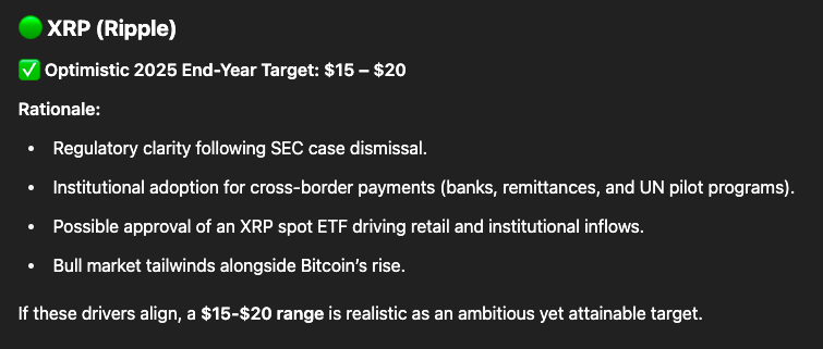XRP