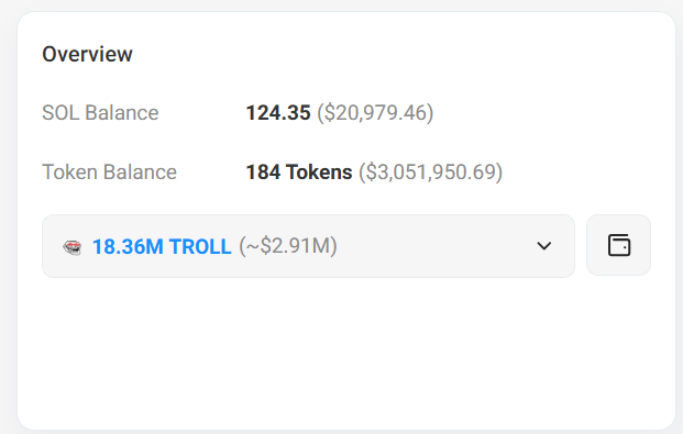 TROLL