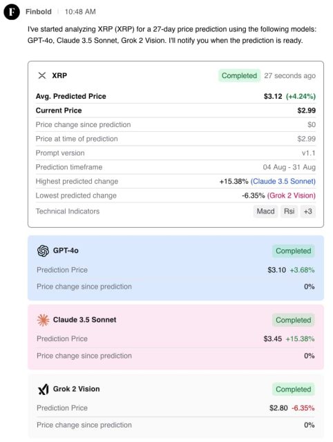 XRP