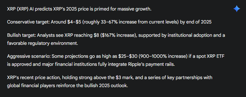 XRP