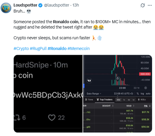 Meme COin