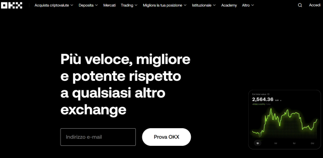 OKX