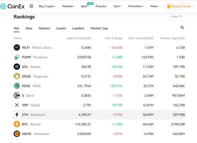 CoinEx