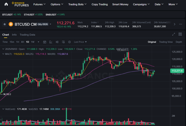 Binance