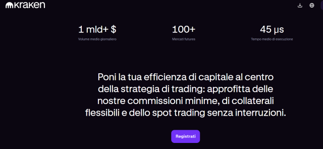 Exchange di futures di Bitcoin - Kraken