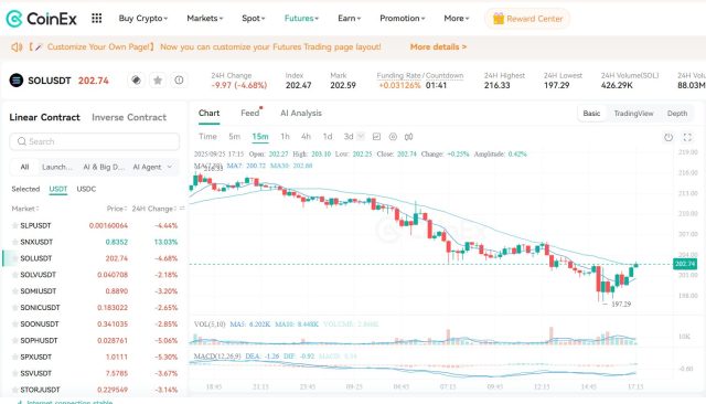 CoinEx