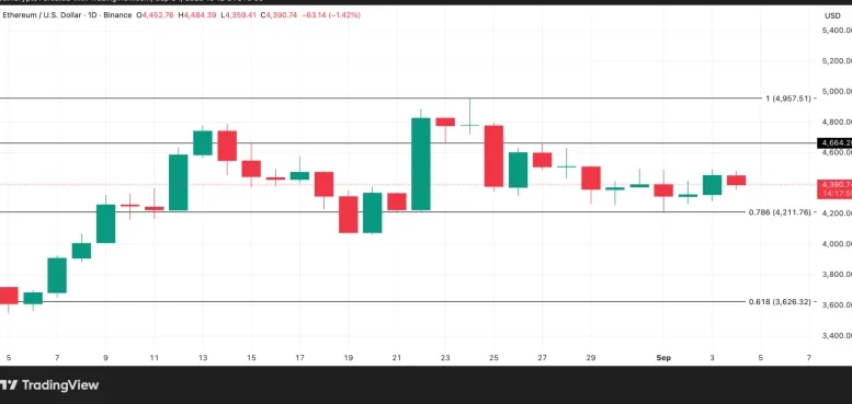 ETH