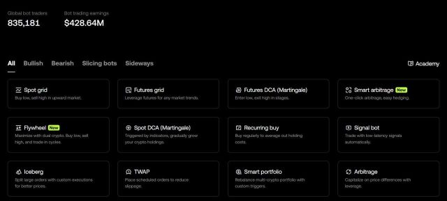 Aspetto tipico dei bot di trading di OKX