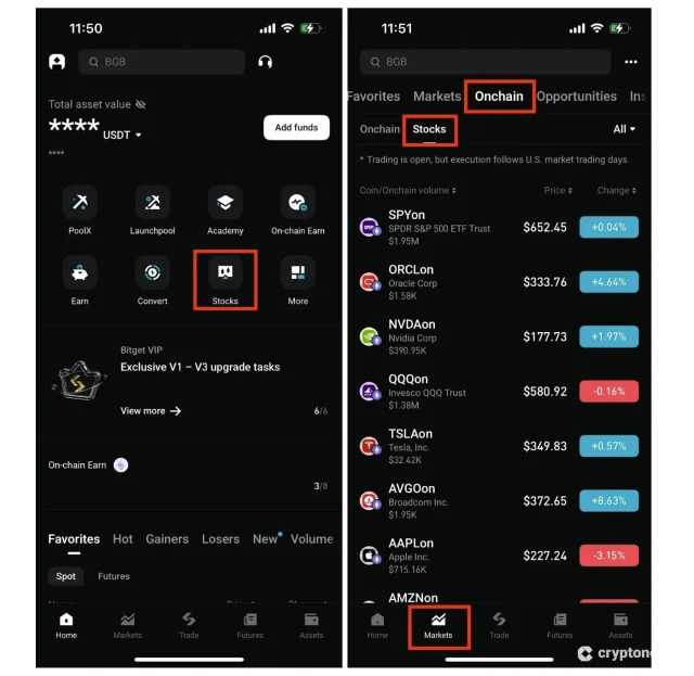 Come fare trading di azioni tokenizzate su Bitget
