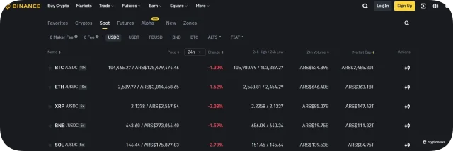 Binance