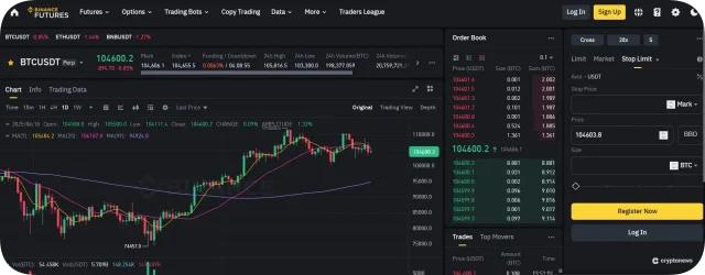 Binance