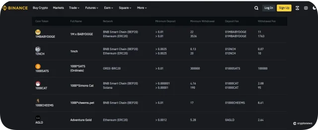 Binance