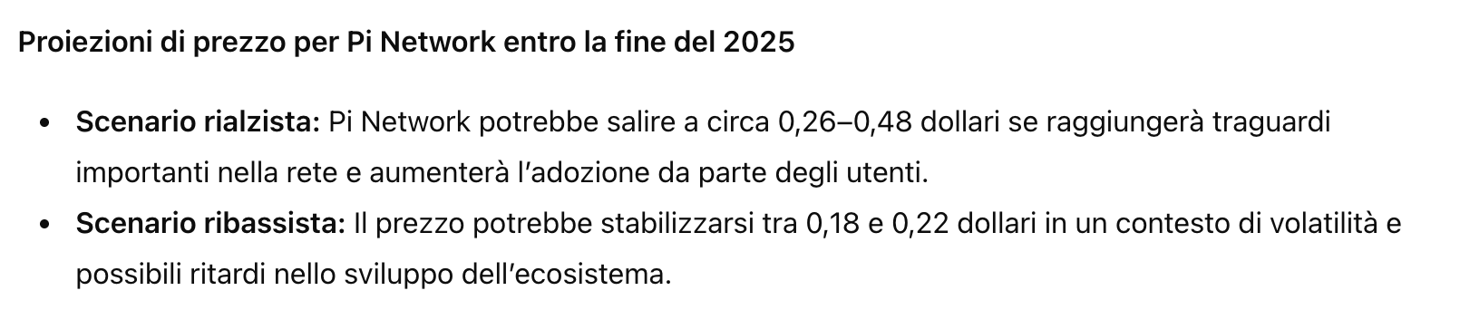 Previsione del prezzo di Pi NetWork. 