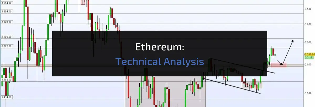 Ethereum price chart at 2405 dollar level with key support and resistance levels