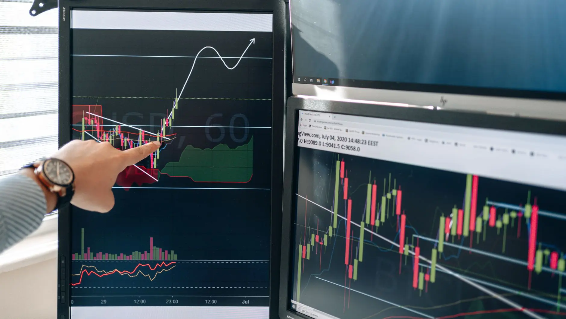 A hand pointing at a bullish candlestick chart on multiple monitors displaying an uptrend.