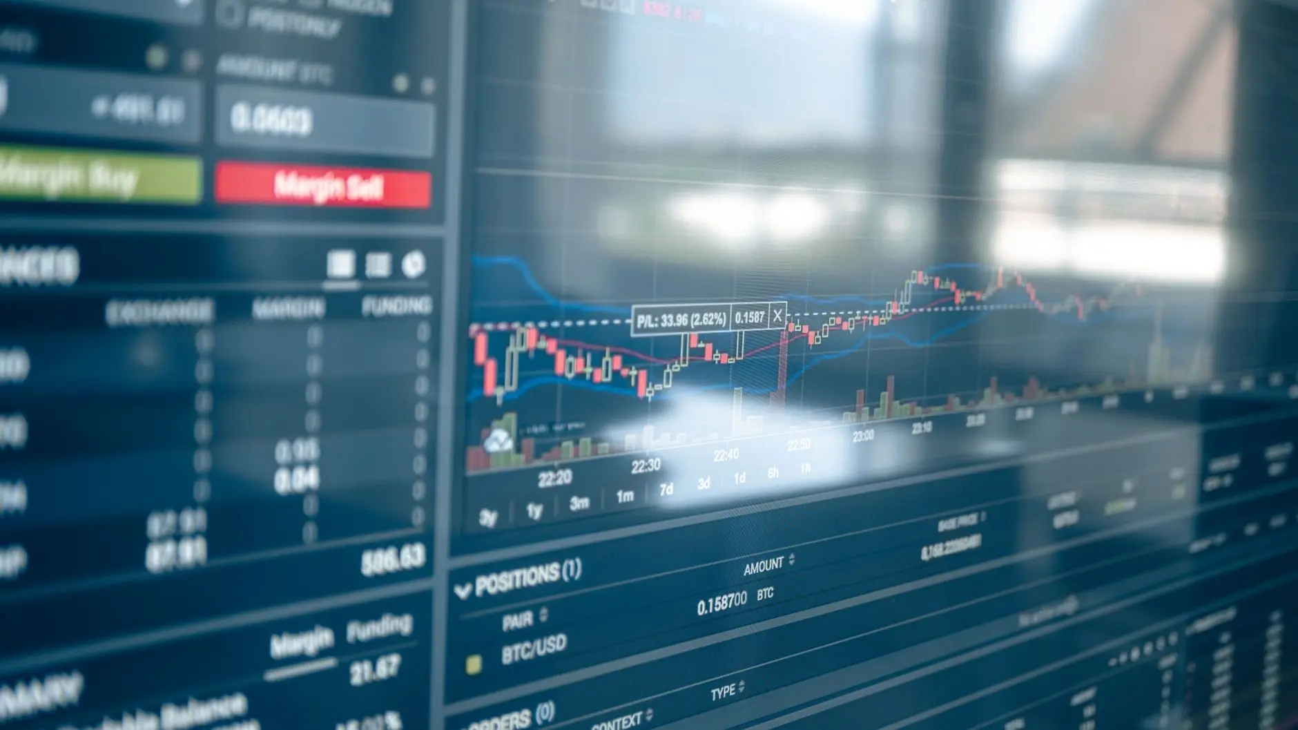 Bitcoin trading interface displaying USDT price chart with candlestick data.