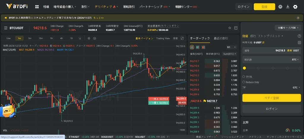 クロスマージンモード：共有資金で清算リスクを軽減