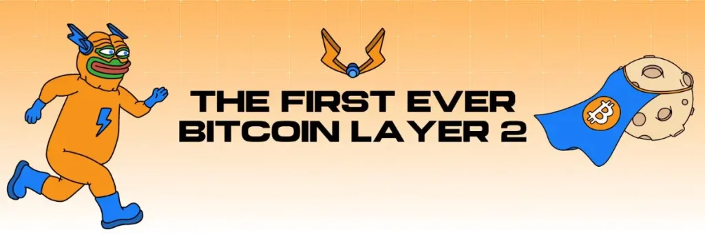 Bitcoin Hyper公式Xのヘッダー