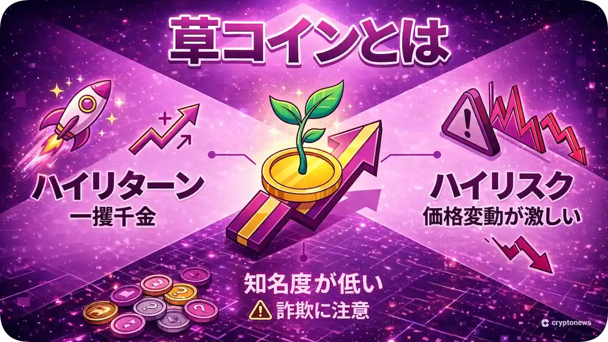 草コインの図解