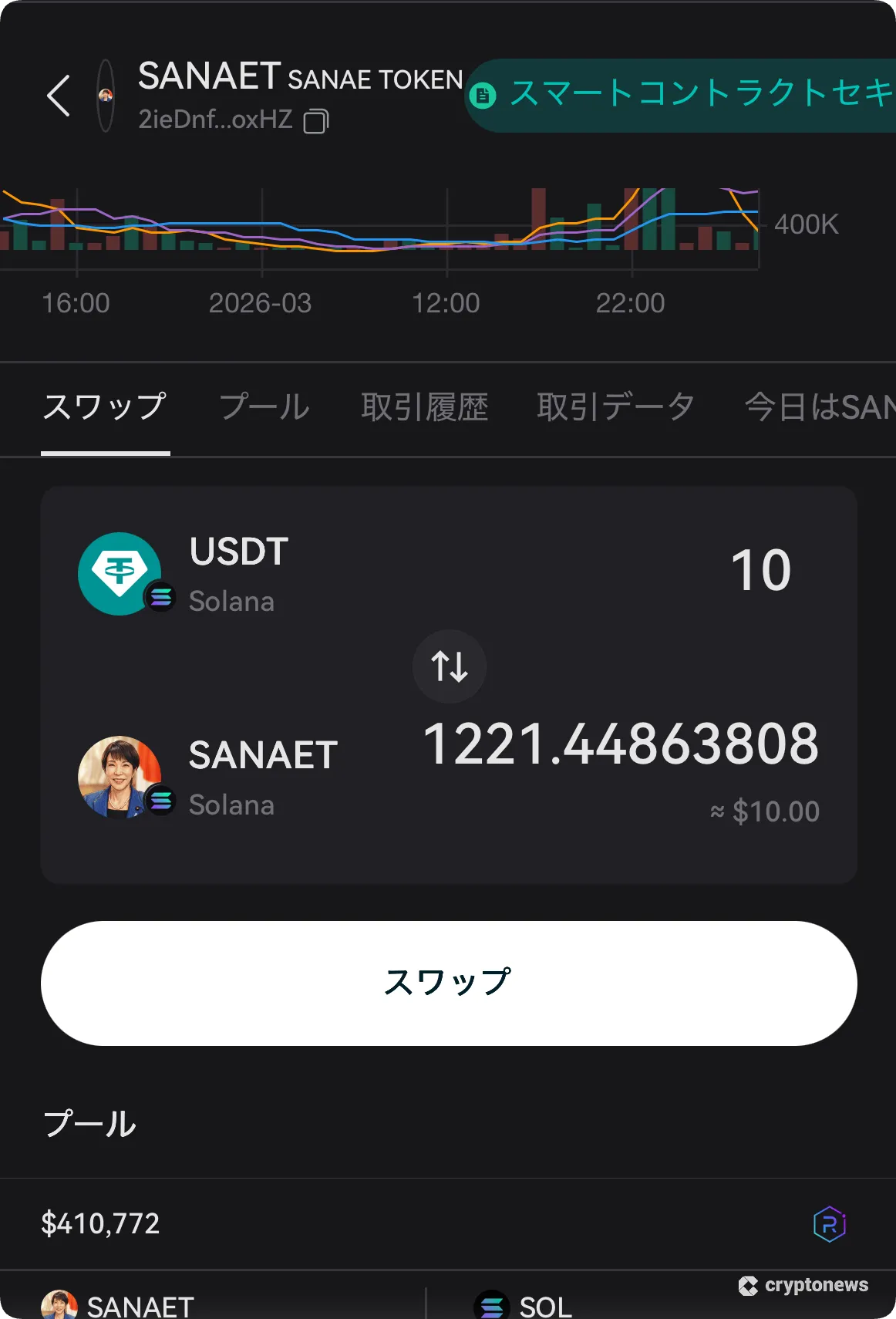 bitget walletでサナエトークンにスワップ