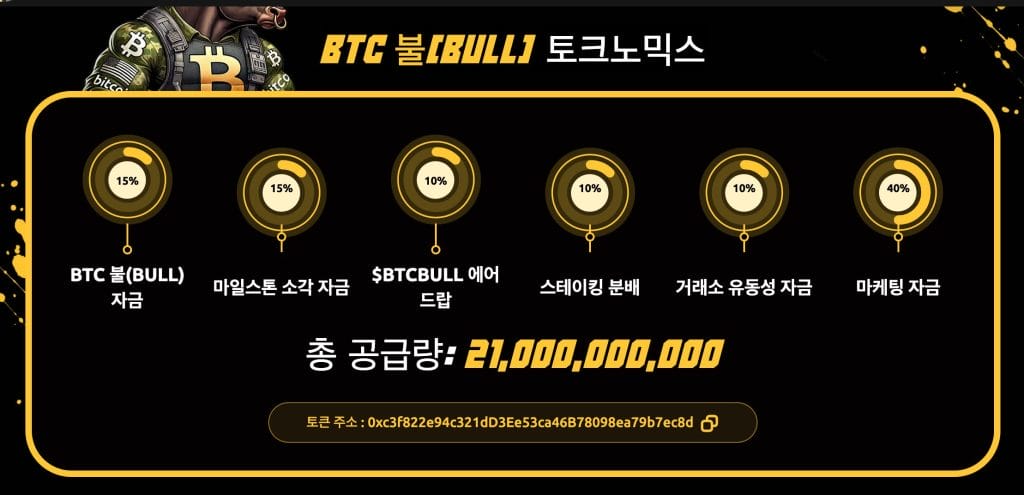 BTC 불 토큰 토크노믹스 무료 비트코인 에어드랍