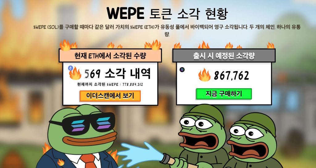 소각 현황