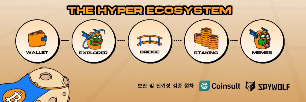 비트코인 하이퍼 코인 프리세일