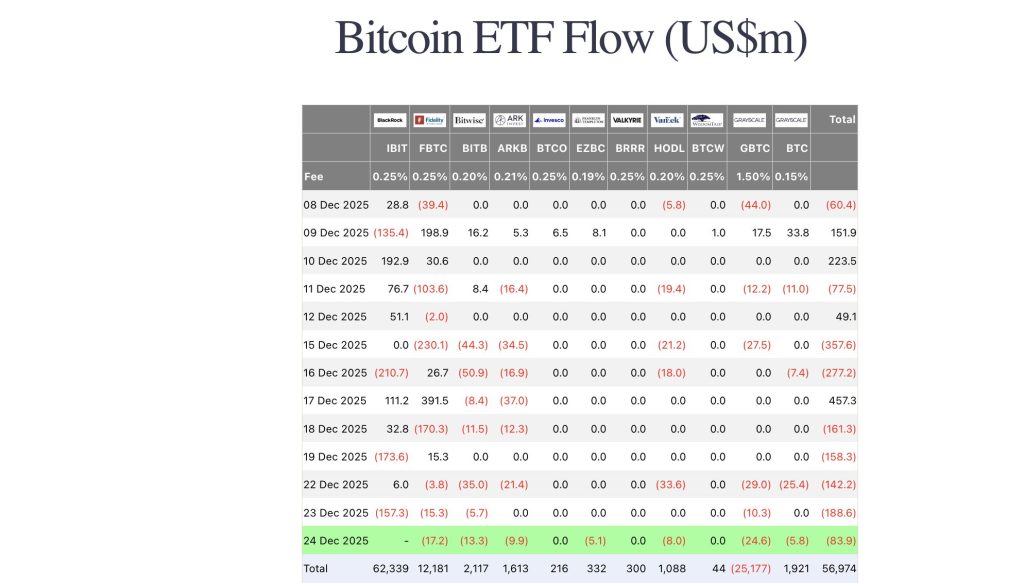 비트코인 Etf