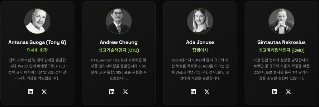 큐랩스 큐원 qONE 팀