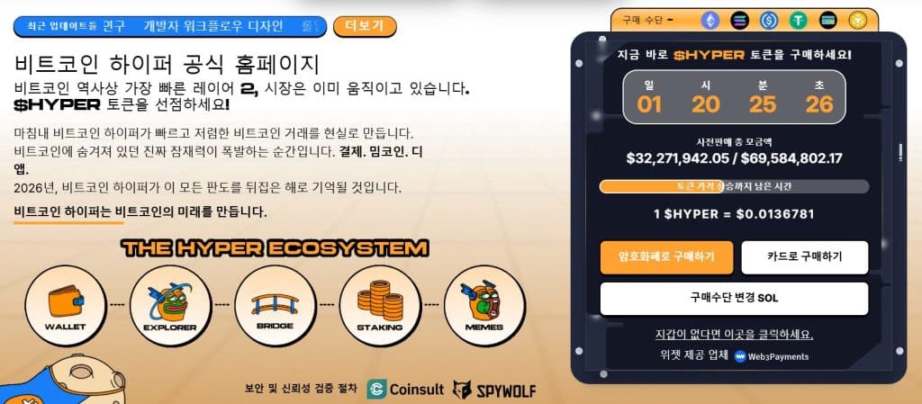 비트코인 하이퍼 프리세일