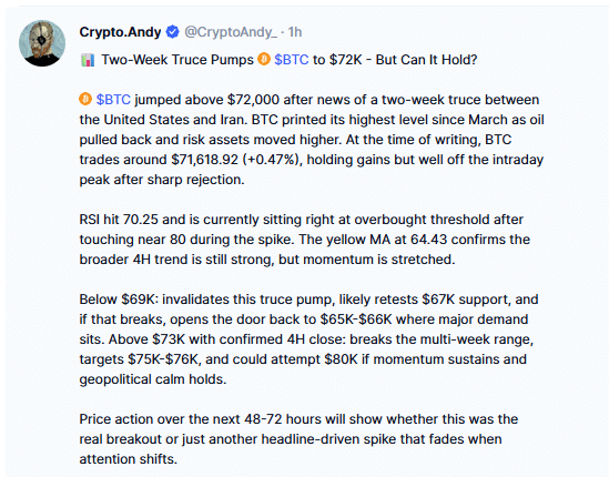 크립토 앤디(Crypto.Andy) 비트코인 전망