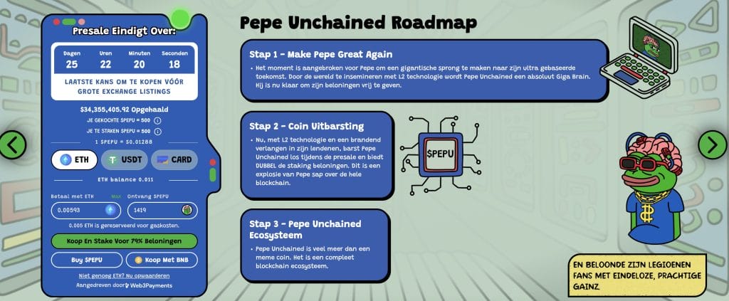 Pepe Unchained Roadmap - Bron: www.pepeunchained.com