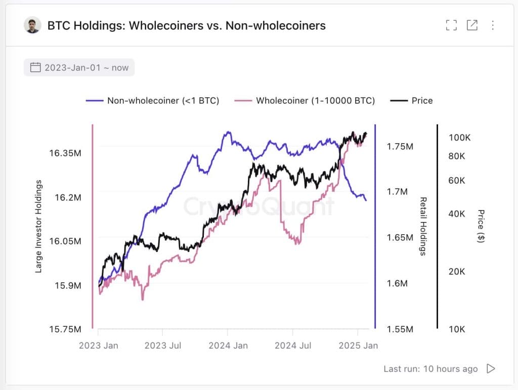 Source: CryptoQuant