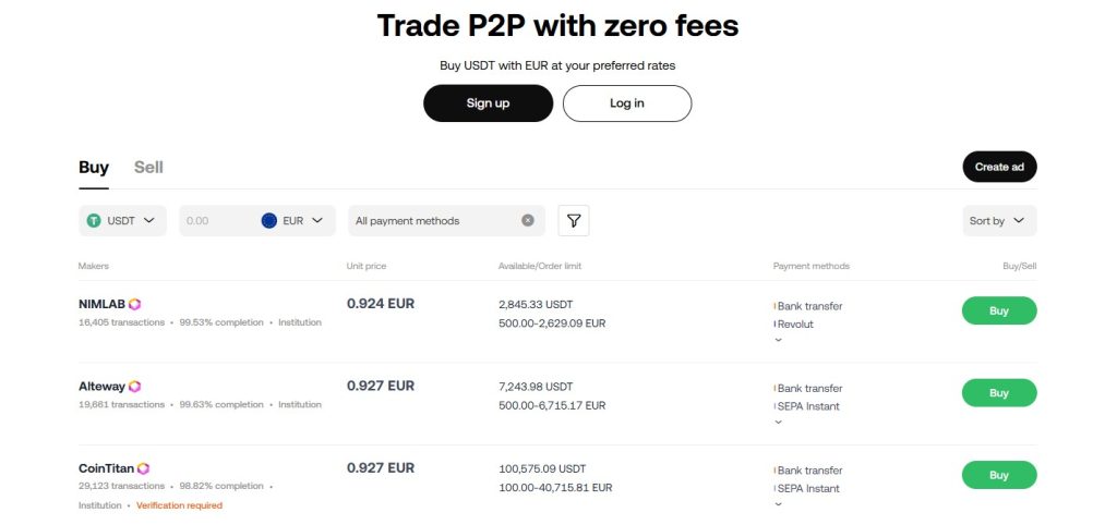 OKX grootste p2p crypto exchange