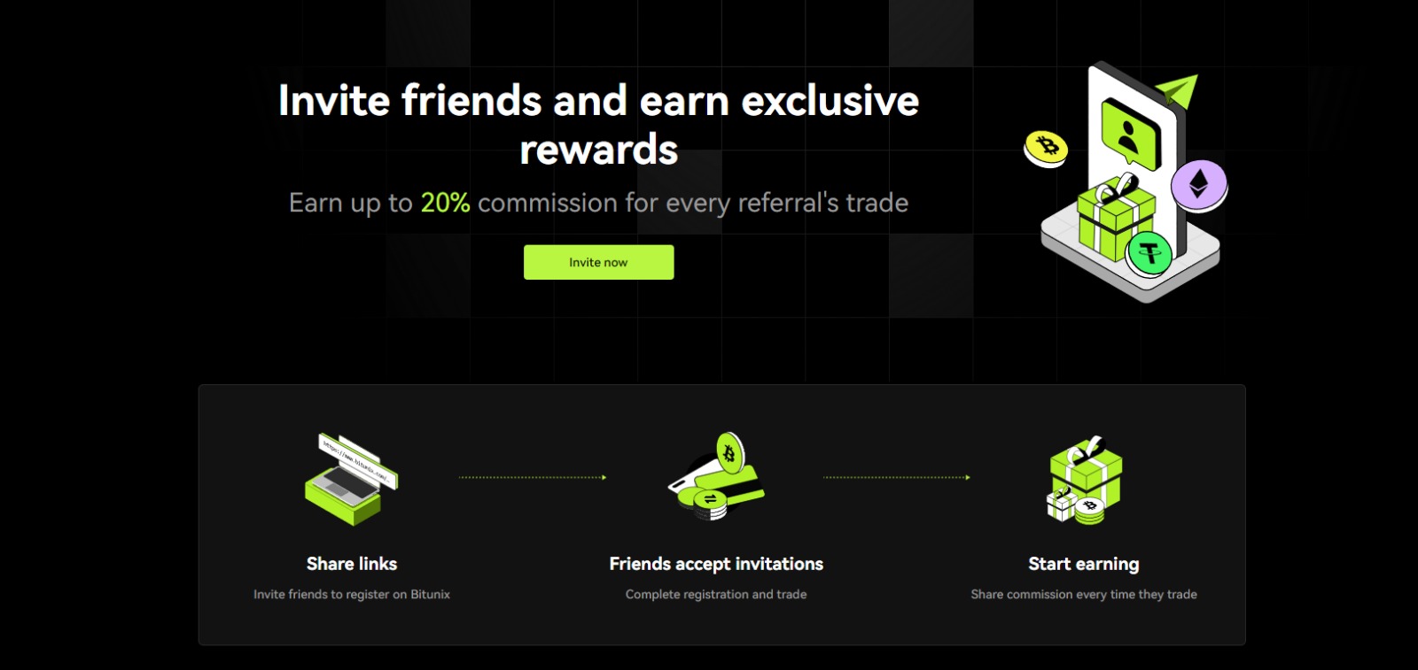 beste crypto affiliate programma bij bitunix