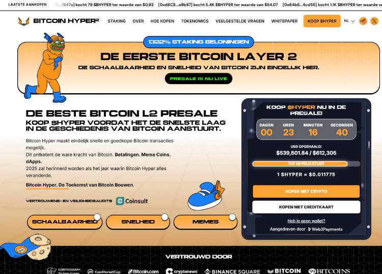 Bitcoin Hyper, beste altcoins