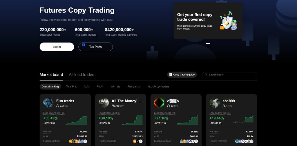 BTCC beste platform om crypto te kopen met creditcard