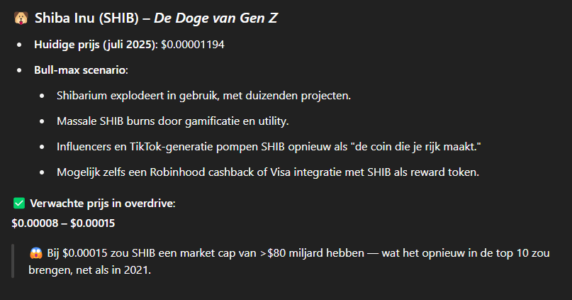 Shiba Inu koers voorspelling