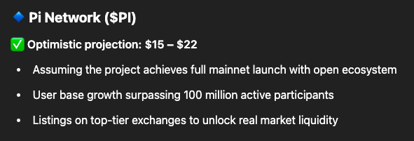 Chatgpt Pi Coin verwachting
