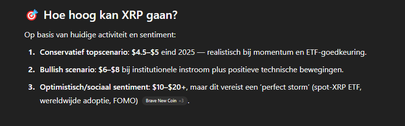 ChatGPT voorspelt XRP koers 2025