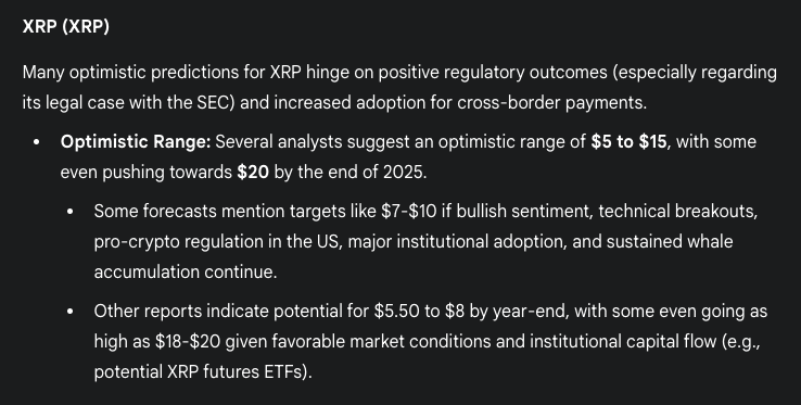 XRP koers voorspelling Gemini AI