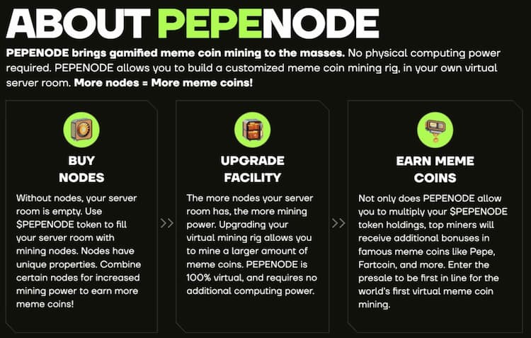 Gamified meme coin mining met PEPENODE