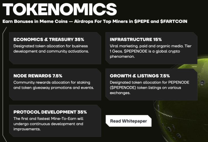 pepenode tokenomics alternatief voor XRP