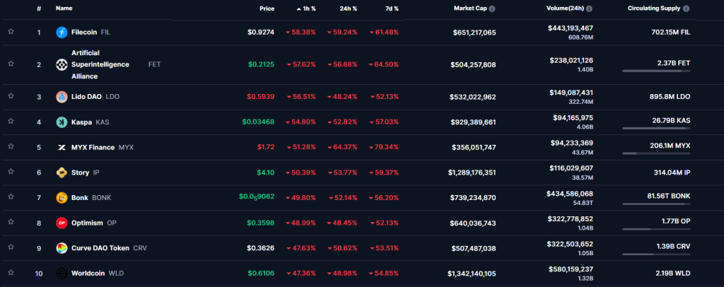 crypto crash