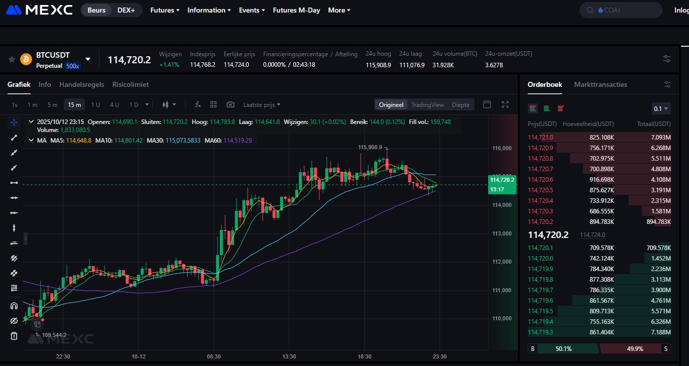 mexc beste crypto exchange