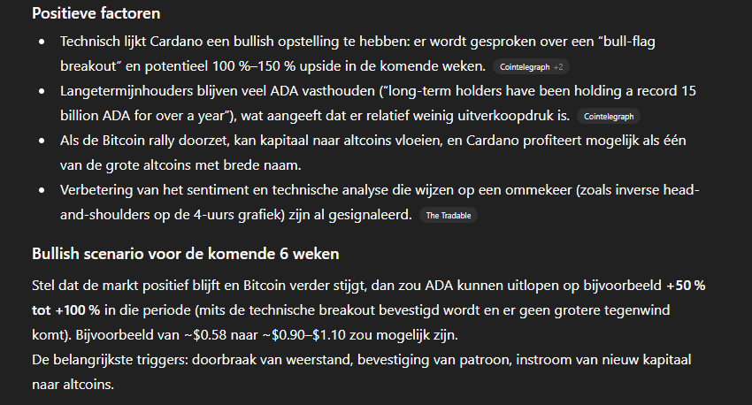 Cardano koers kan exploderen