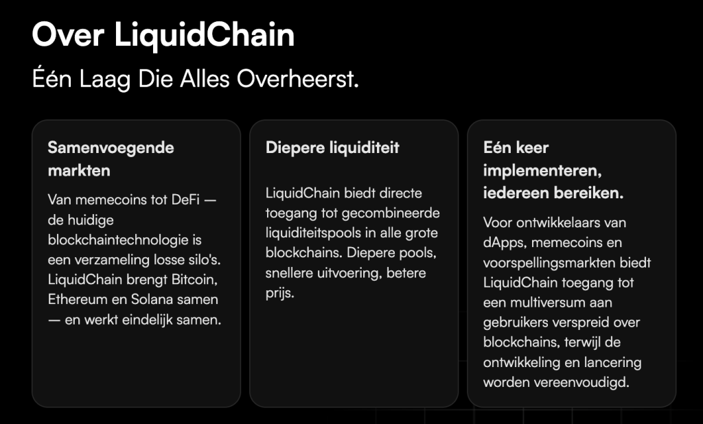 LiquidChain presale groeit snel door focus op multi-chain crypto utility.