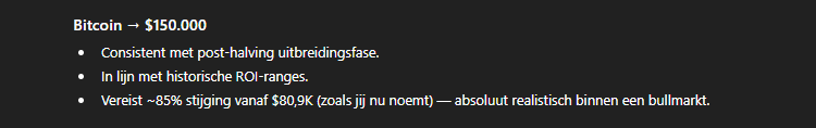 Bitcoin koers verwachting - Bron ChatGPT