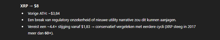 XRP koers verwachting - Bron ChatGPT