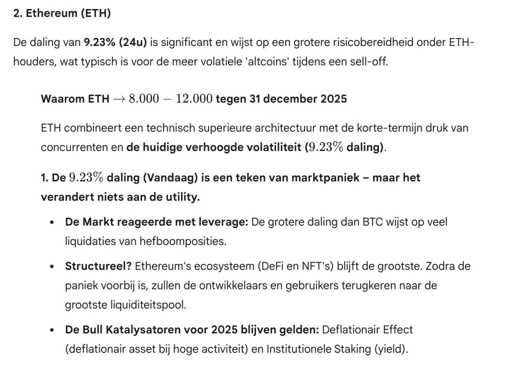 Ethereum voorspelling van Gemini AI. Bron: Gemini